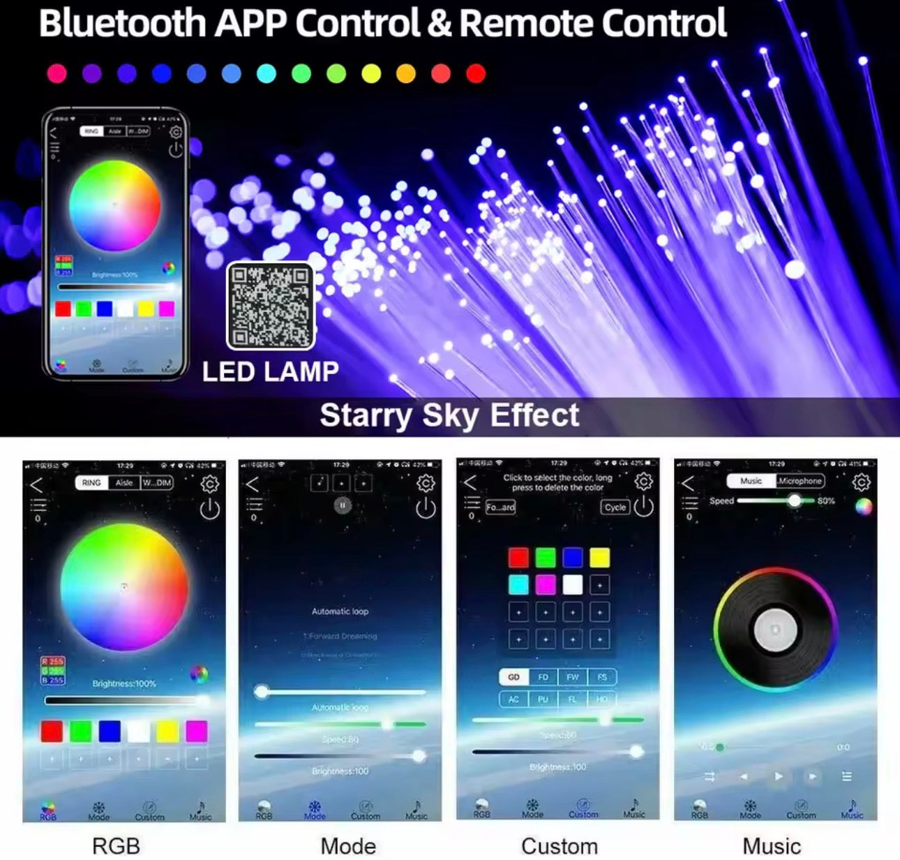 Sternenhimmel LED Ambientebeleuchtung